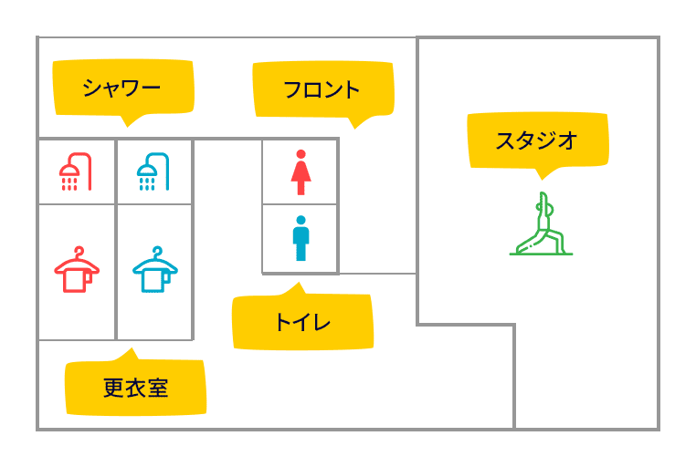 見取り図